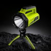 Mini Tripod for Torches